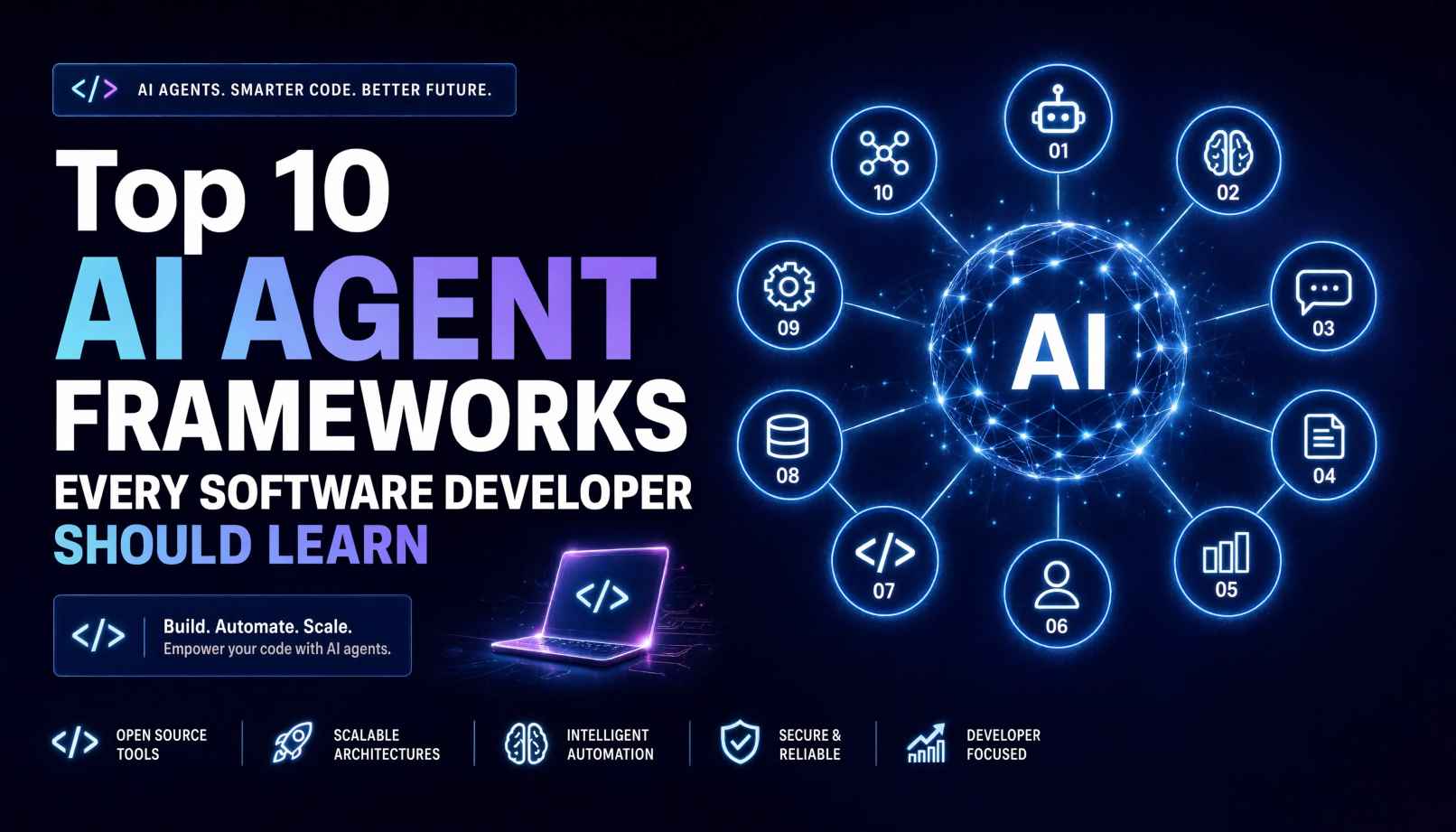 Top 10 AI Agent Frameworks Every Software Developer Should Learn