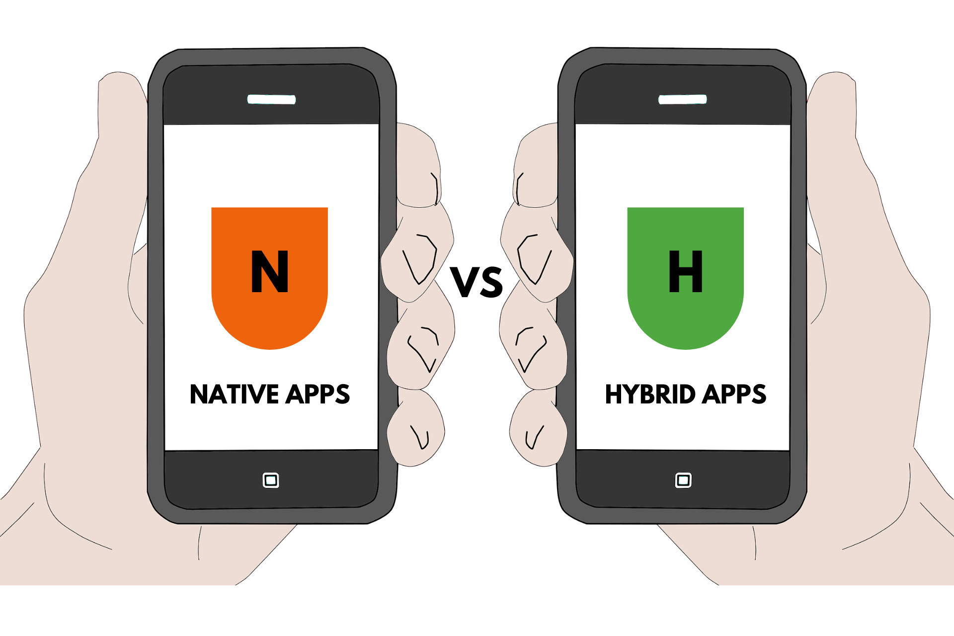 Native App Development vs. Hybrid App Development